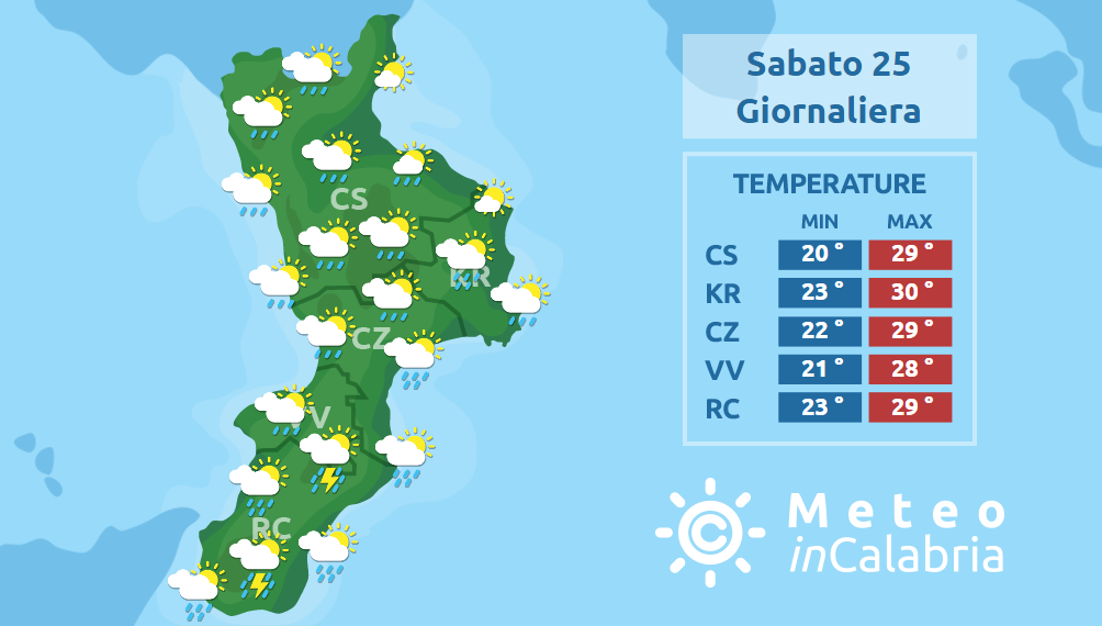 Tempo ancora instabile sulla Calabria