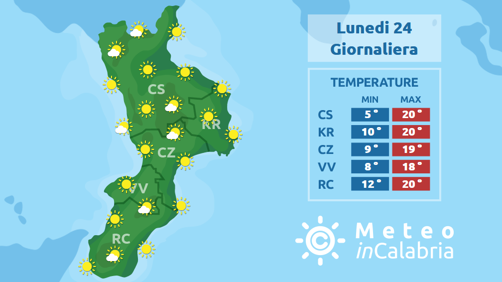 Tempo stabile e soleggiato sulla Calabria