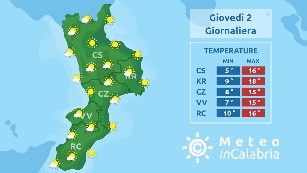 Tempo stabile e soleggiato in Calabria