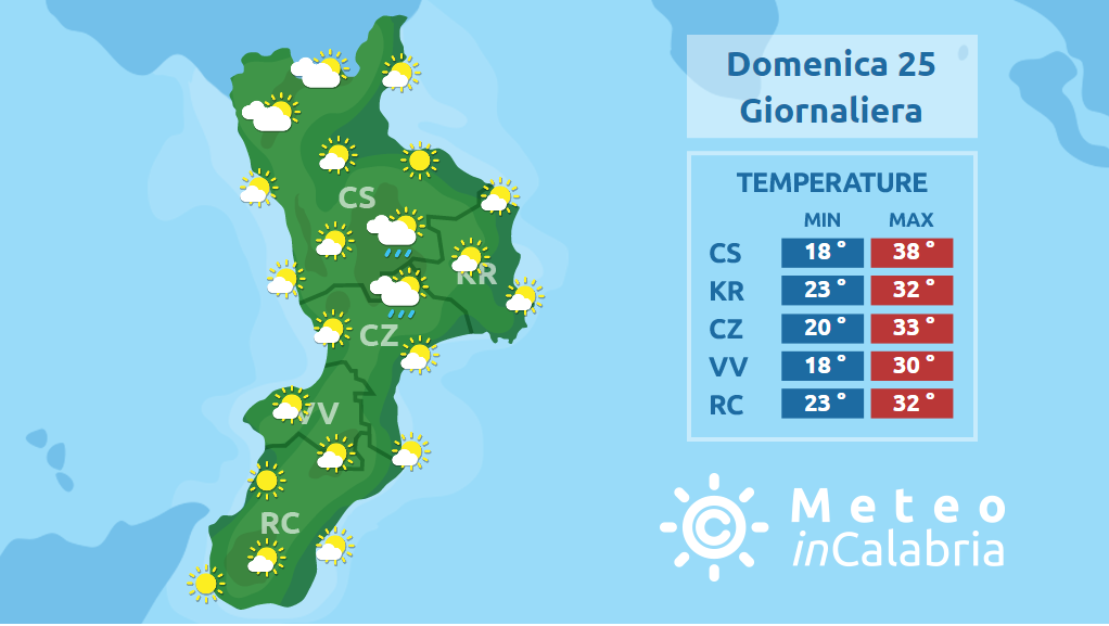 WEEKEND: CALDO IN GRADUALE INTENSIFICAZIONE