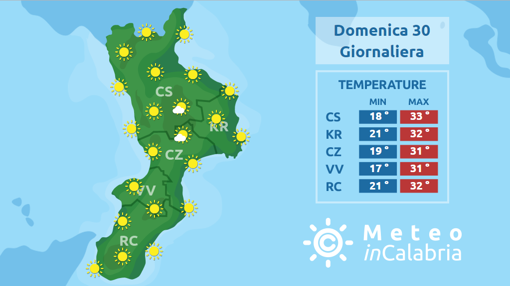 Fine settimana stabile e caldo