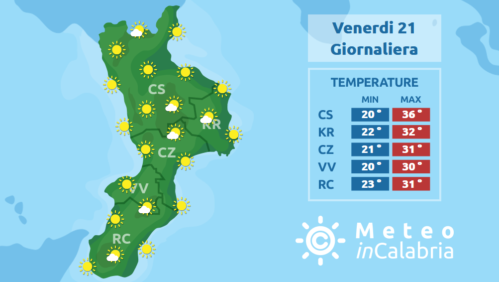 caldo in aumento