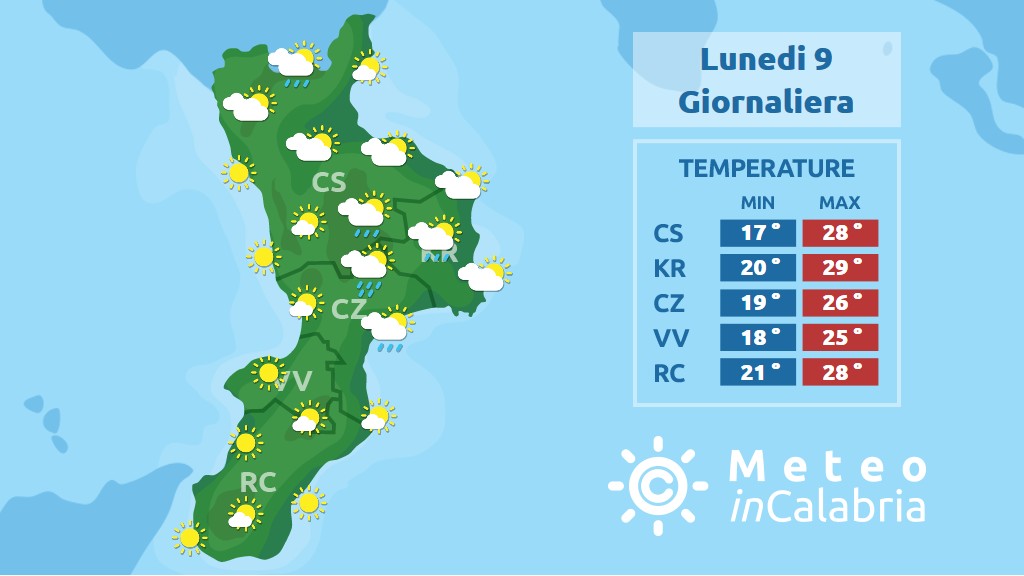 Modesta variabilità con locali  fenomeni