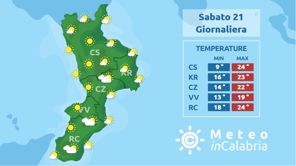 Meteo week-end: inizio stabile