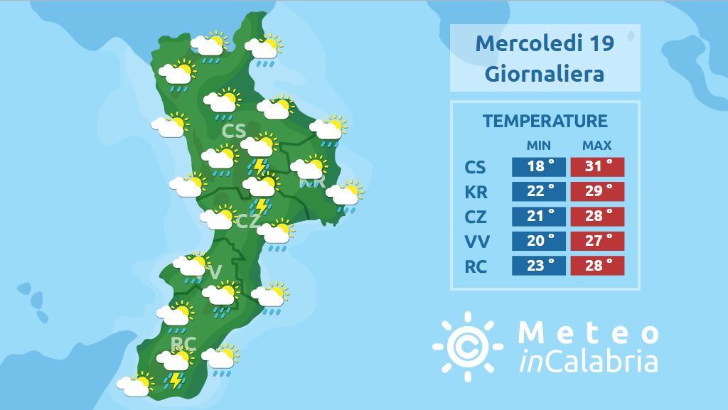 Martedì interlocutorio sulla Calabria