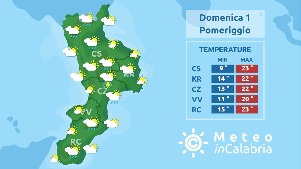 Meteo di domenica e lunedì: locale instabilità