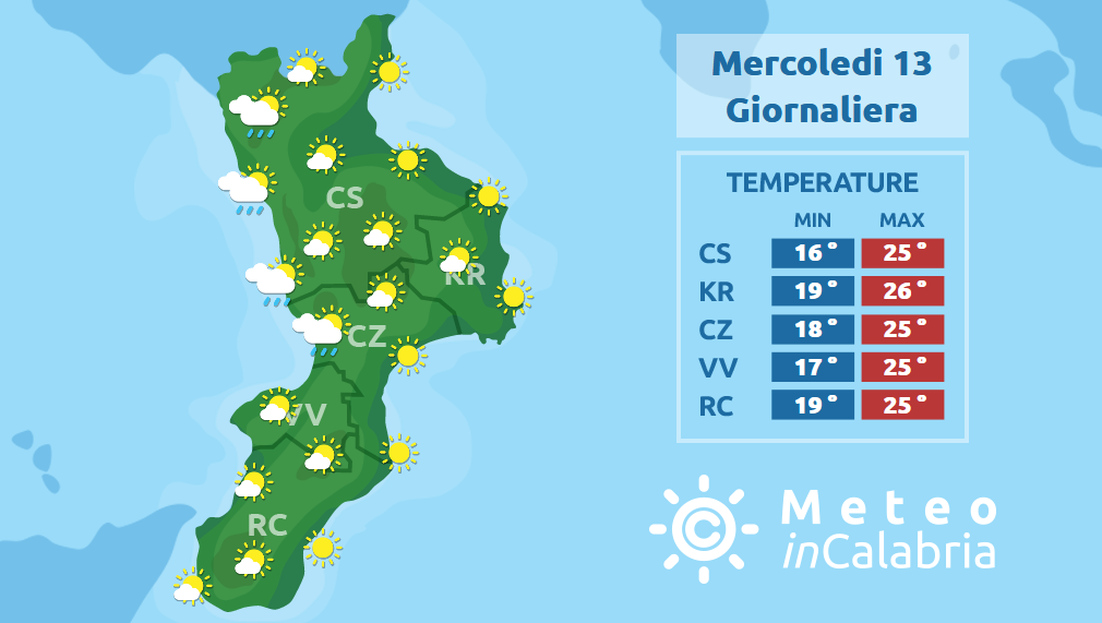 Tempo stabile e temperature in aumento