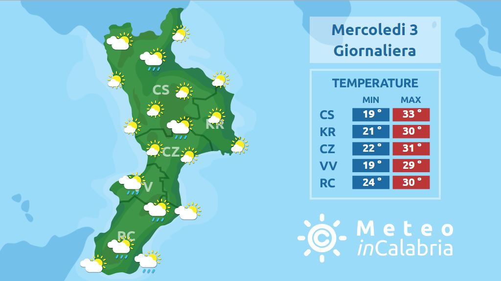 Previsioni per martedì e mercoledì