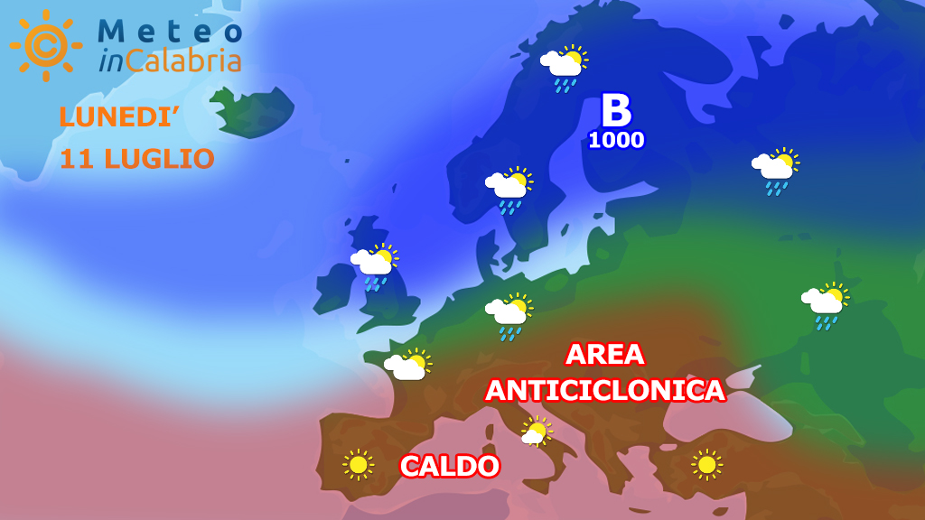 inizio settimana