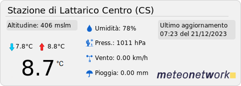 Stazione meteo di Lattarico