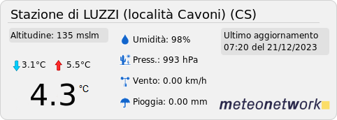 Stazione meteo di Luzzi