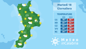 previsione martedì