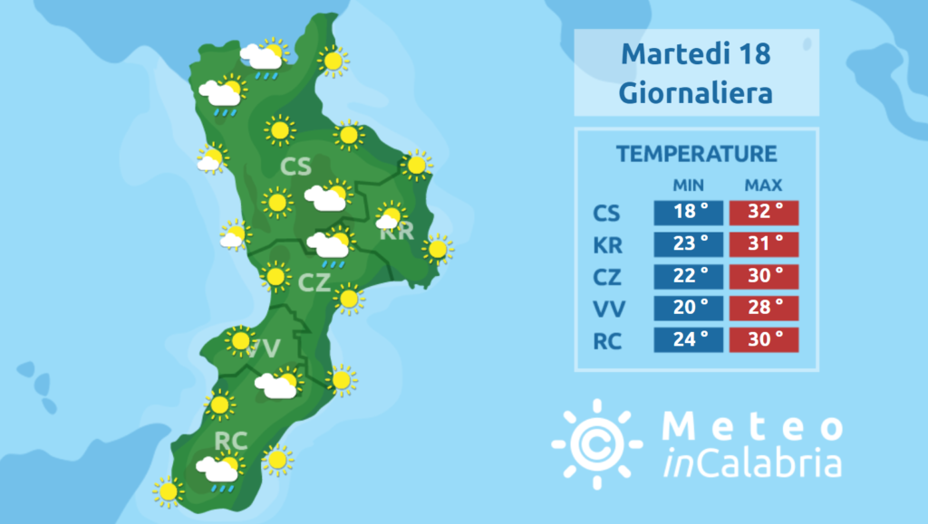 Previsione martedì 18 giugno 2019