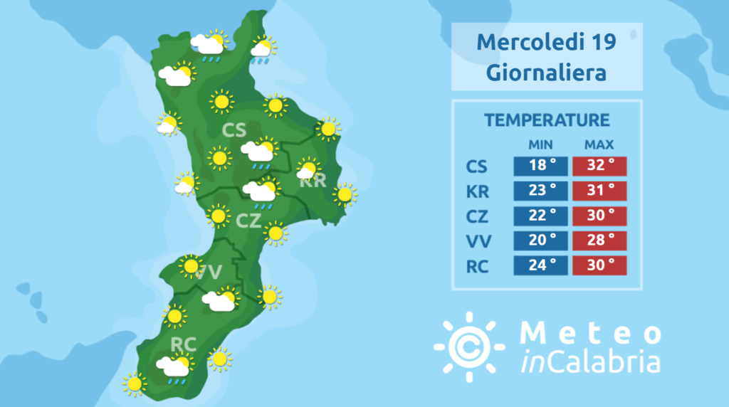 previsione mercoledi 19 giugno 2019