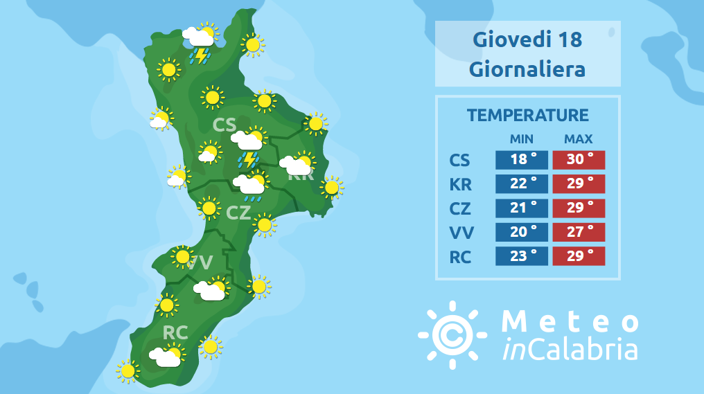 temporali estivi