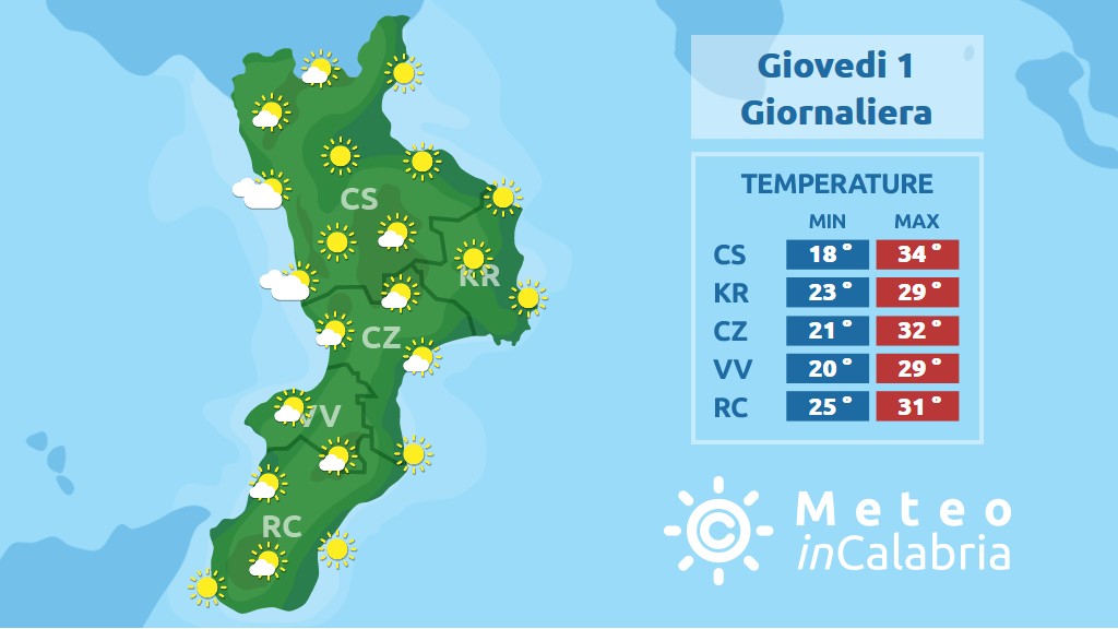 Previsione meteo in Calabria per giovedì 4 luglio 2019