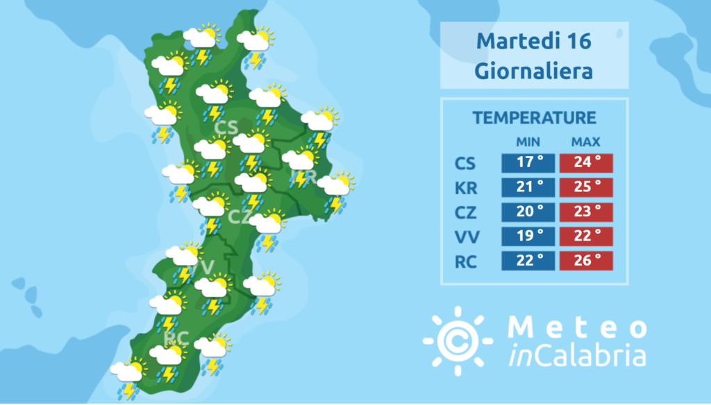 temporali diffusi