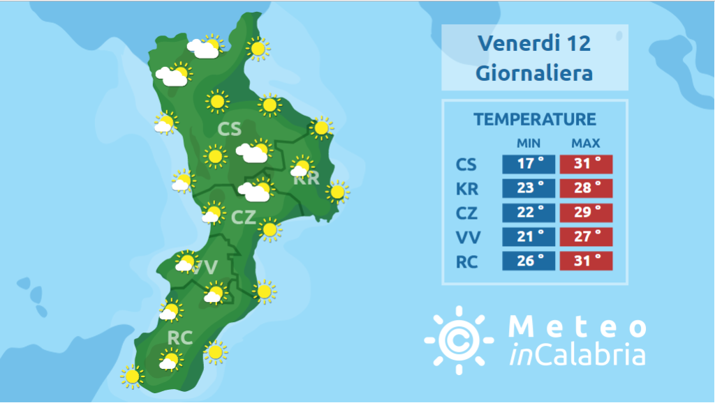 meteo previsioni calabria venerdì 12 luglio 2019