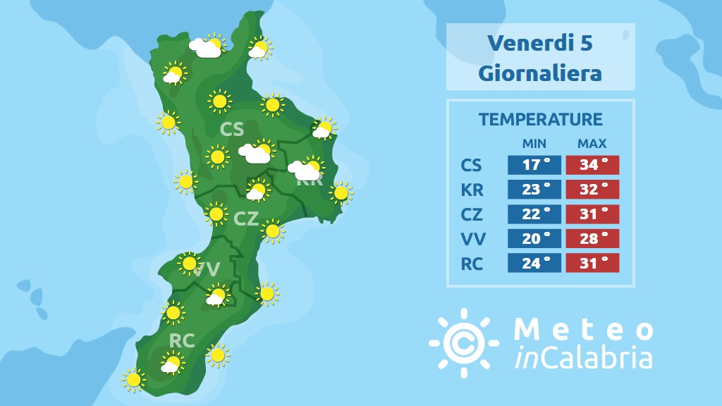 Previsione meteo in Calabria per venerdì 5 luglio 2019