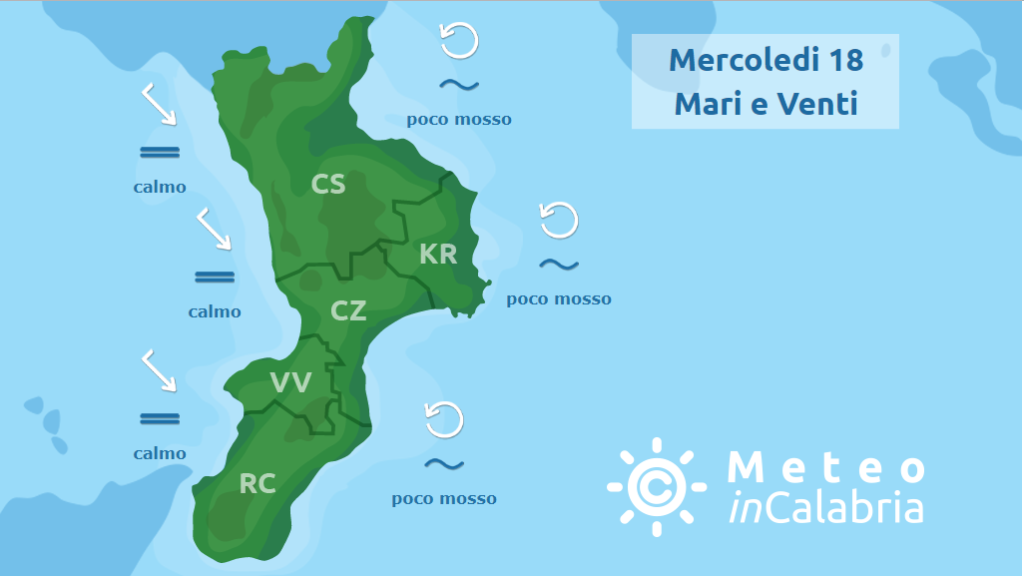 previsione mari e venti calabria mercoled