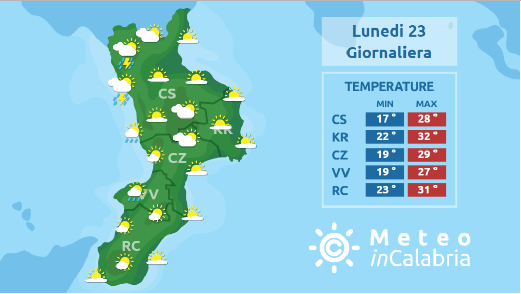 previsione meteo calabria lunedì 23 settembre 2019