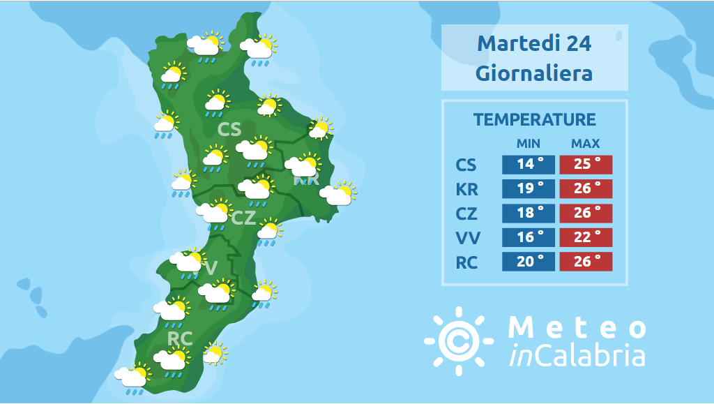 previsione meteo calabria martedì 24 settembre 2019