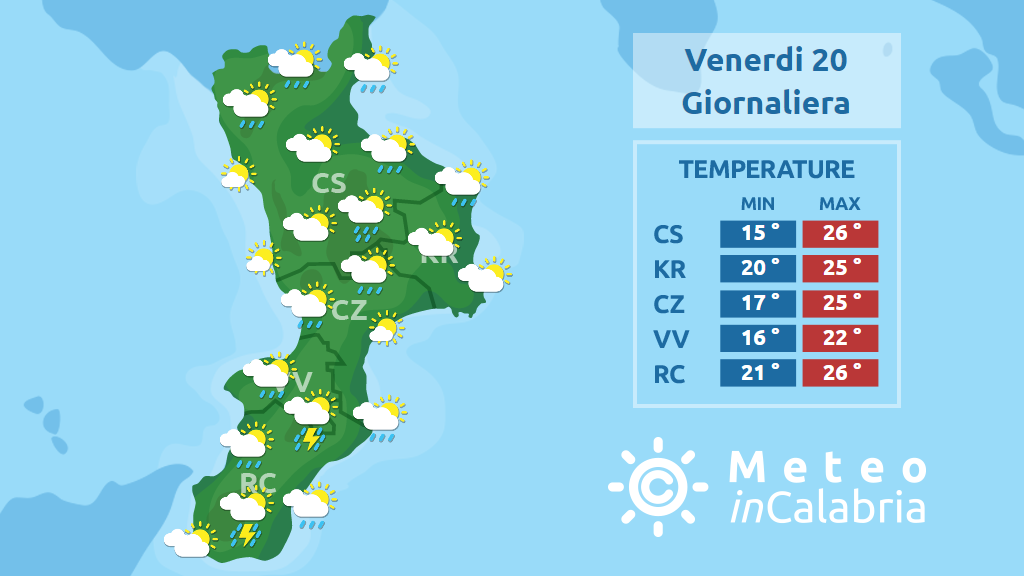 previsione meteo calabria venerdì 20 settembre 2019