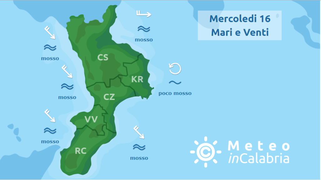 previsione mari e venti calabria 16 ottobre 2019