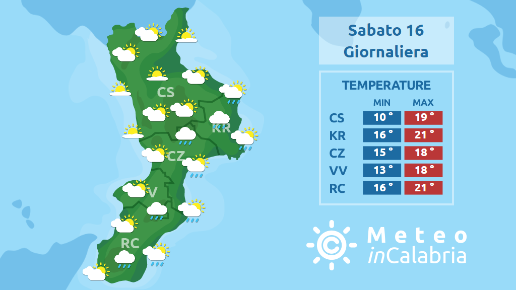 previsione meteo 16 novembre 2019