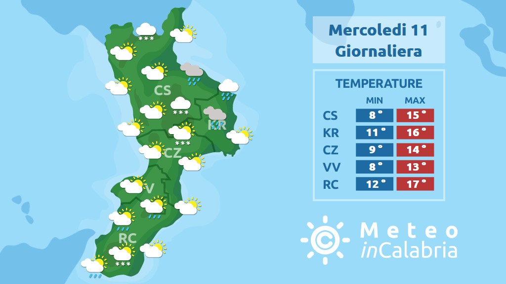 meteo previsioni calabria mercoledì 11 dicembre 2019