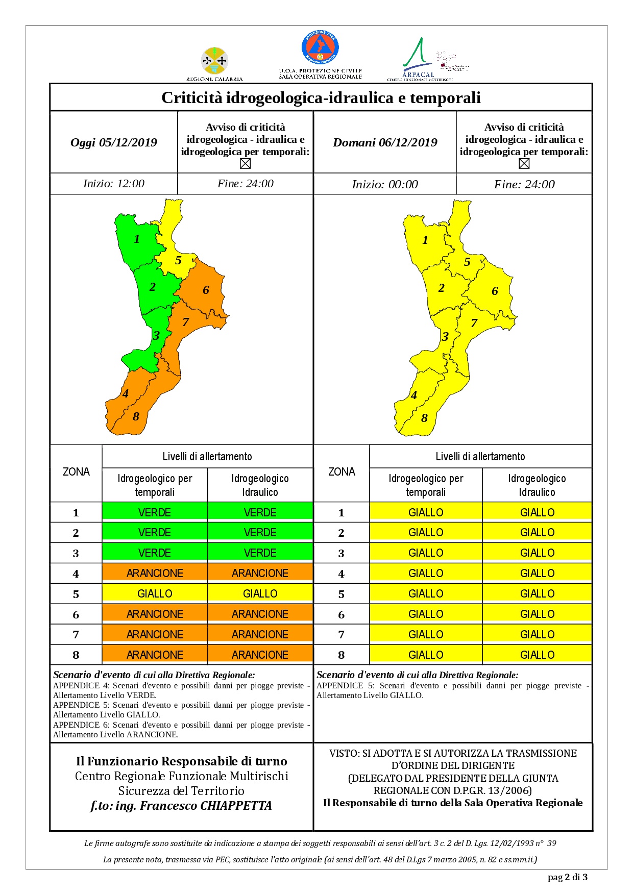 Criticità idrogeologica-idraulica e temporali in Calabria 05-12-2019