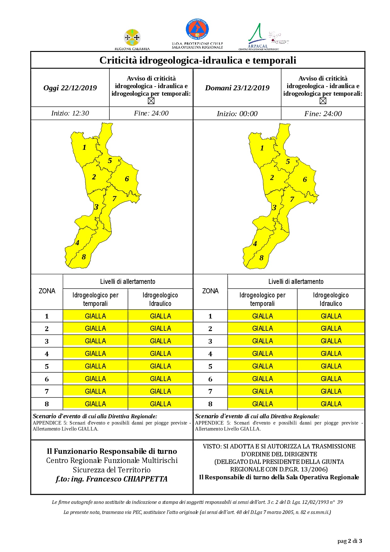 Criticità idrogeologica-idraulica e temporali in Calabria 22-12-2019