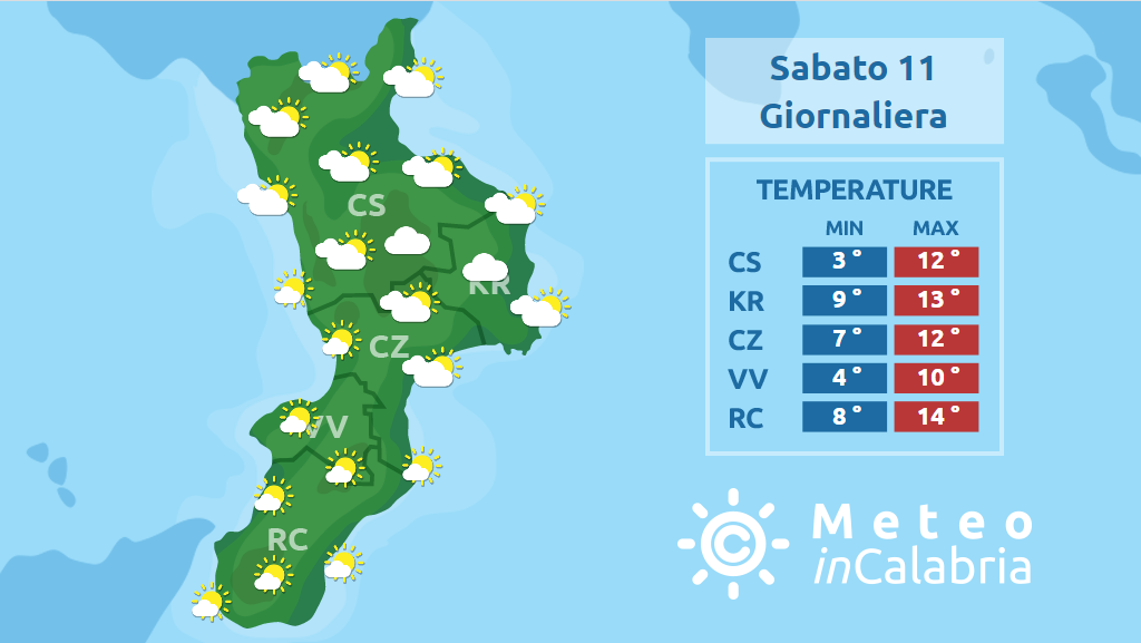 previsione meteo 11 gennaio 2020