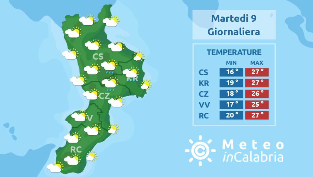 inizio di settimana variabili in Calabria