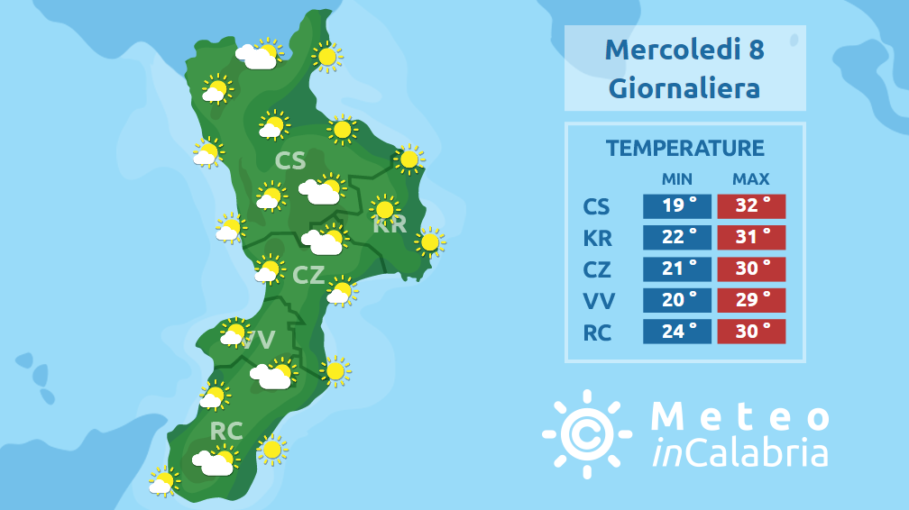 Deciso miglioramento delle condizioni meteorologiche