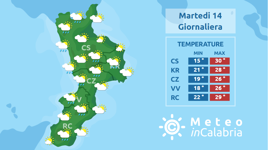 previsioni meteo martedì 14 luglio 2020 -2