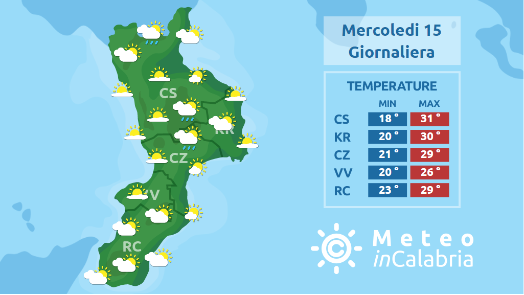 previsioni meteo mercoledì 15 luglio 2020