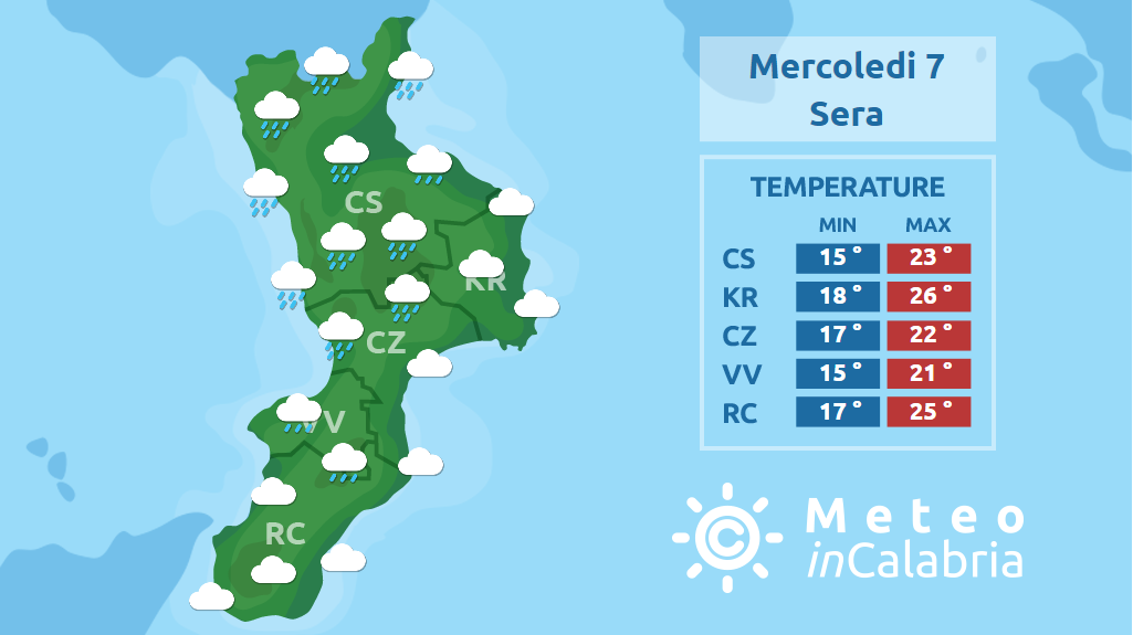 previsioni meteo calabria mercoledì 7 ottobre 2020