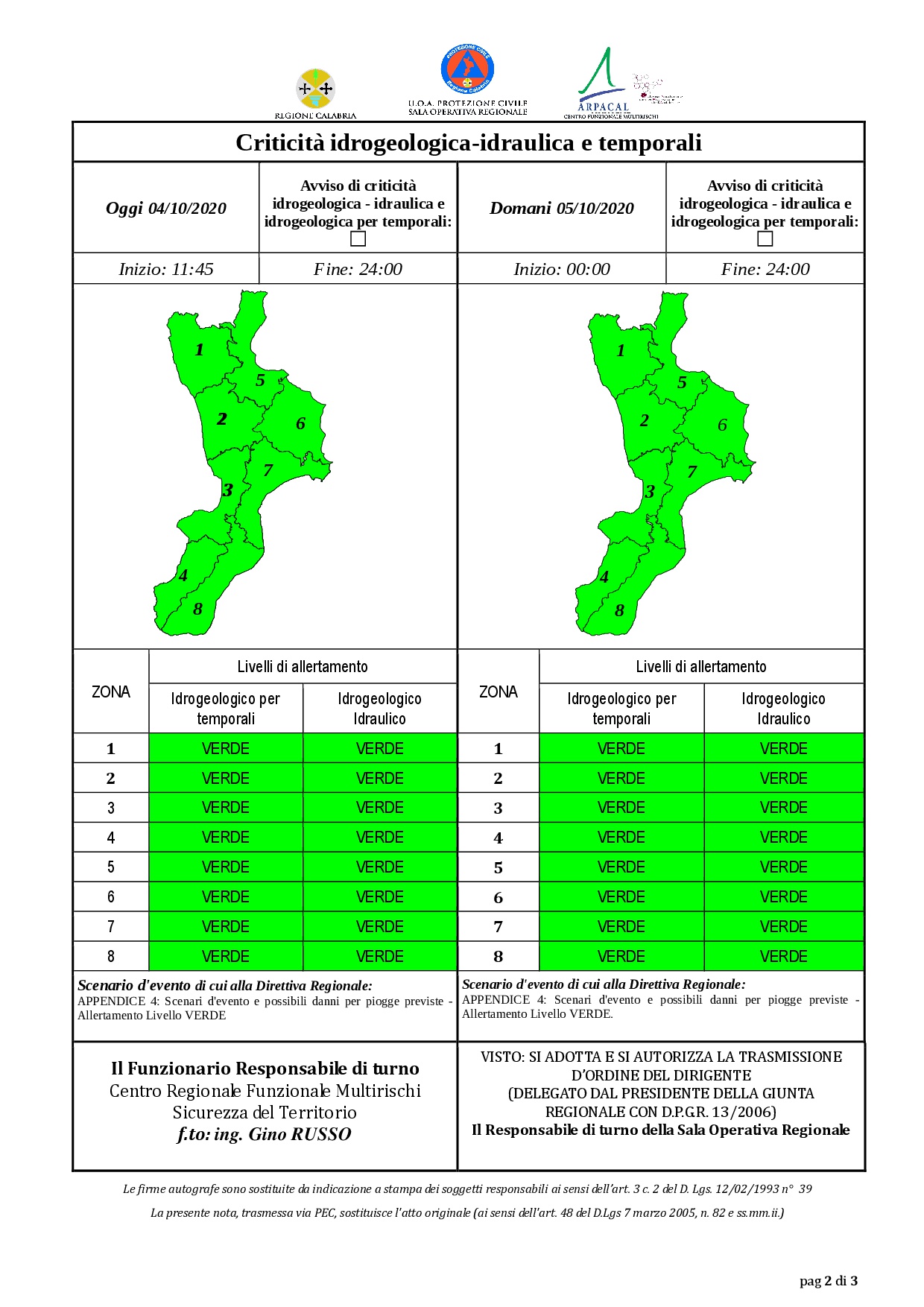 Criticità idrogeologica-idraulica e temporali in Calabria 04-10-2020