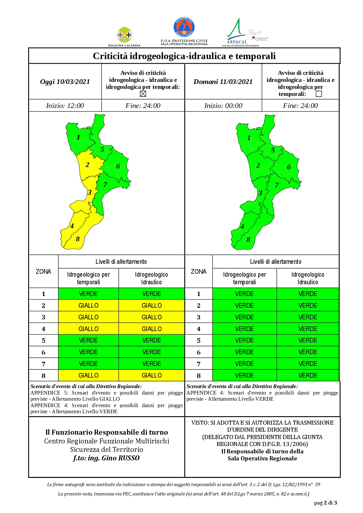 Criticità idrogeologica-idraulica e temporali in Calabria 10-03-2021