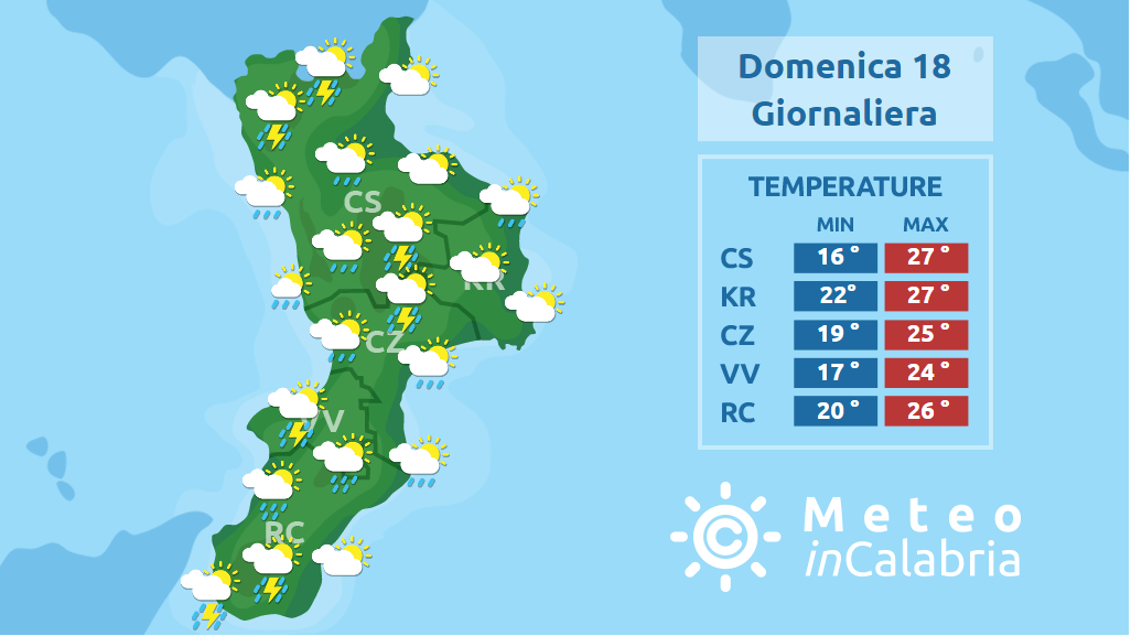 Domenica e lunedì ancora localmente instabili