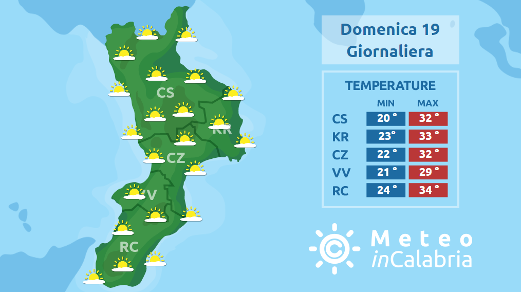 Fine settimana tra coperture,schiarite e locali piogge