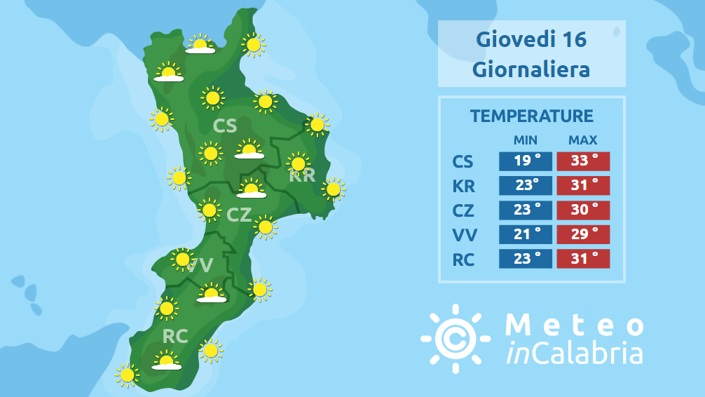 Tempo stabile con clima caldo per alcuni giorni