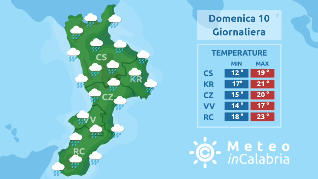 Domenica di maltempo su tutta la Calabria