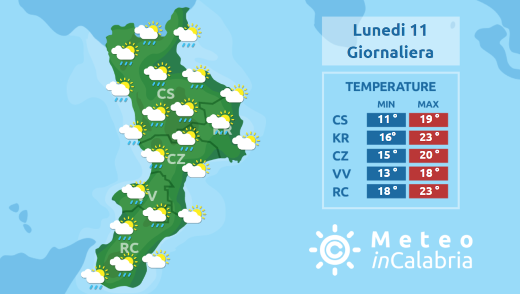 Domenica di maltempo su tutta la Calabria