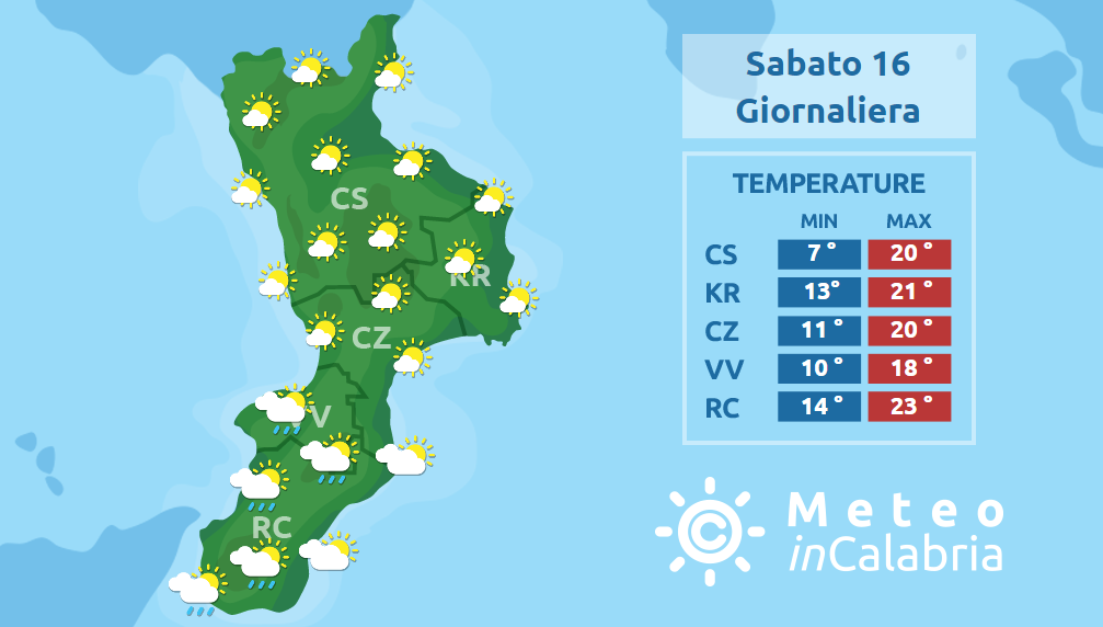 Temperature dal sapore invernale