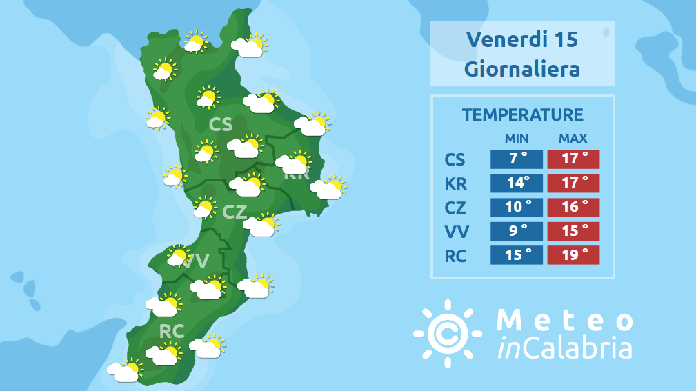 Temperature dal sapore invernale