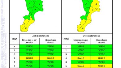 Criticità idrogeologica-idraulica e temporali in Calabria 09-11-2021