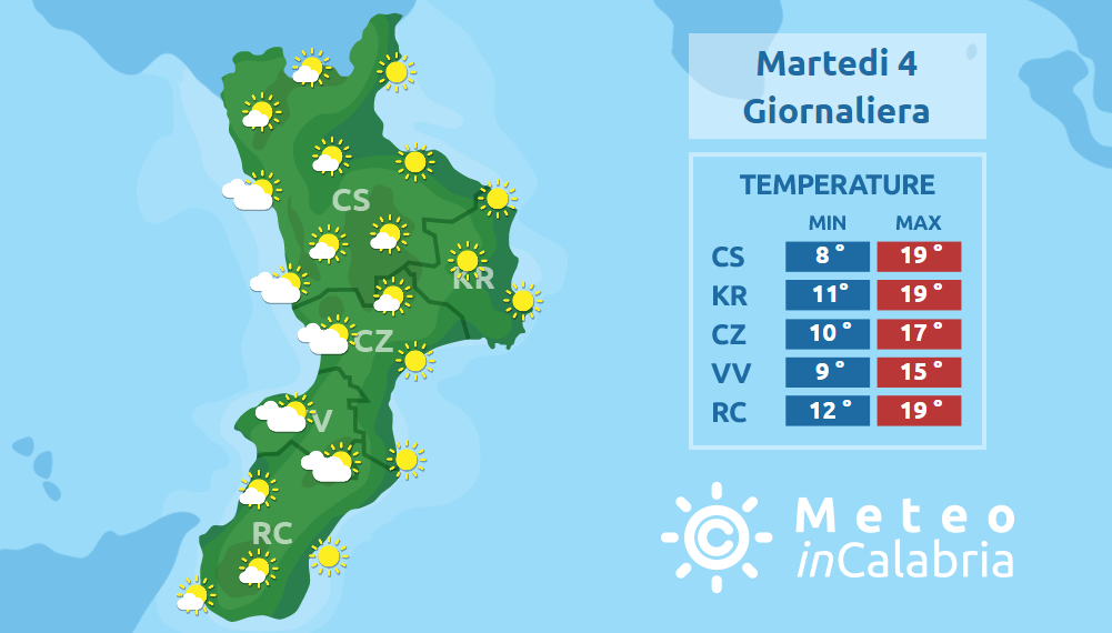 Ultimi giorni con clima mite sulla Calabria