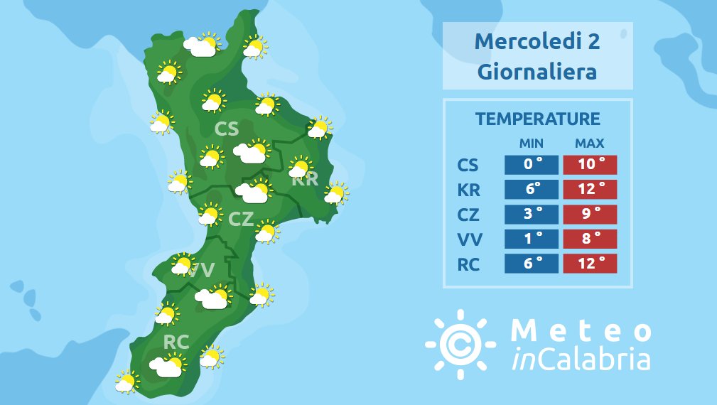 Graduale miglioramento delle condizioni meteo